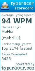 Scorecard for user mehdiii8