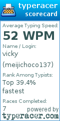 Scorecard for user meijichoco137