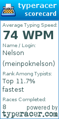 Scorecard for user meinpoknelson