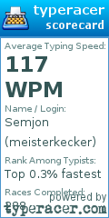 Scorecard for user meisterkecker
