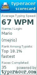 Scorecard for user mejrio