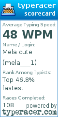 Scorecard for user mela___1