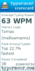 Scorecard for user mellowmanns