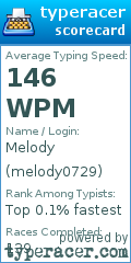 Scorecard for user melody0729