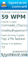 Scorecard for user meltedhyperion7
