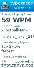 Scorecard for user meme_licker_21