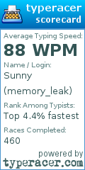 Scorecard for user memory_leak