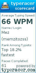 Scorecard for user memzitozss