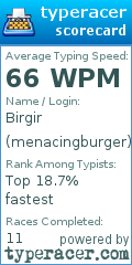 Scorecard for user menacingburger