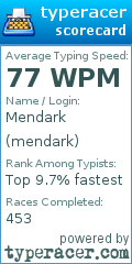 Scorecard for user mendark