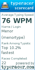 Scorecard for user menortype