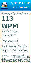 Scorecard for user meow67