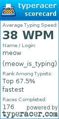 Scorecard for user meow_is_typing