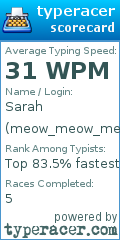 Scorecard for user meow_meow_meow23