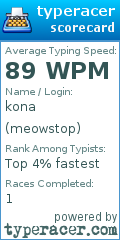 Scorecard for user meowstop