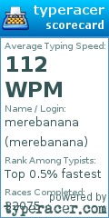 Scorecard for user merebanana
