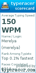 Scorecard for user merelya