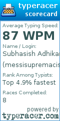 Scorecard for user messisupremacist