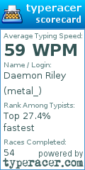 Scorecard for user metal_