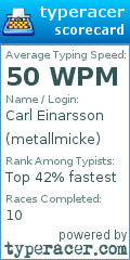 Scorecard for user metallmicke
