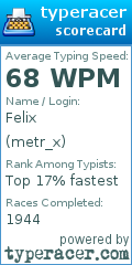 Scorecard for user metr_x