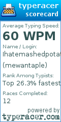 Scorecard for user mewantaple