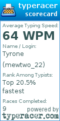 Scorecard for user mewtwo_22