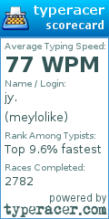Scorecard for user meylolike