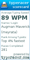 Scorecard for user meyrata