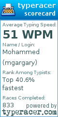 Scorecard for user mgargary