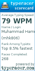 Scorecard for user mhk806
