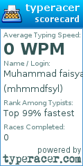 Scorecard for user mhmmdfsyl