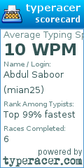 Scorecard for user mian25