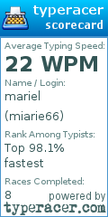 Scorecard for user miarie66