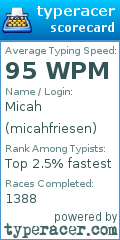 Scorecard for user micahfriesen