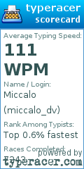 Scorecard for user miccalo_dv