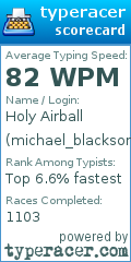 Scorecard for user michael_blackson