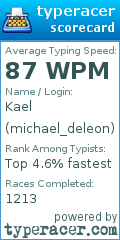 Scorecard for user michael_deleon