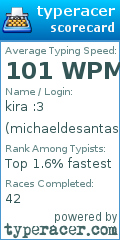 Scorecard for user michaeldesantasmoocher