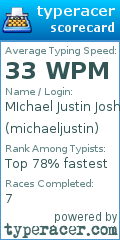Scorecard for user michaeljustin