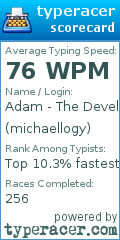 Scorecard for user michaellogy