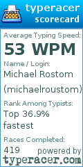 Scorecard for user michaelroustom