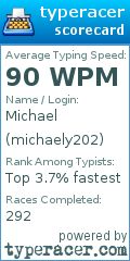 Scorecard for user michaely202