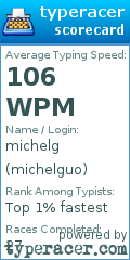 Scorecard for user michelguo