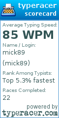 Scorecard for user mick89