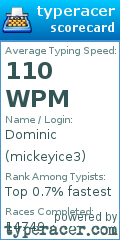 Scorecard for user mickeyice3