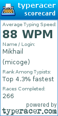 Scorecard for user micoge
