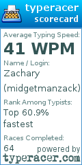 Scorecard for user midgetmanzack