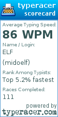 Scorecard for user midoelf