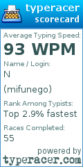 Scorecard for user mifunego